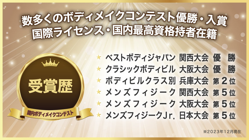 ウェイトダウン（神戸駅店・住吉駅店・甲子園口駅店・新長田駅店・新開地店・摂津本山駅店）には
数多くのボディメイクコンテスト優勝・入賞、
国際ライセンス・国内最高資格保持者が在籍しています