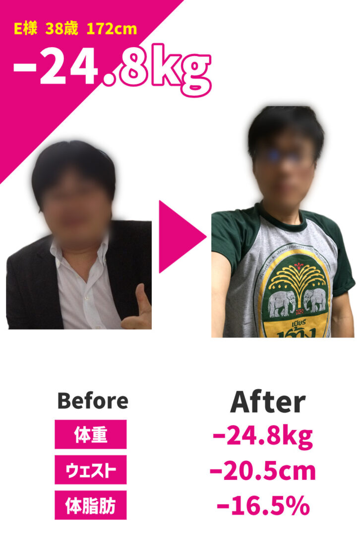 パーソナルジム ウェイトダウンのビフォーアフター写真:ブライダルダイエット・38歳男性(172cm)体重−24.8kg・ウェスト−20.5cm・体脂肪−16.5%