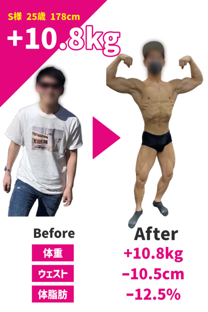 パーソナルジム ウェイトダウンのビフォーアフター写真:ボディメイク大会・25歳男性(178cm)体重+10.8kg・ウェスト−10.5cm・体脂肪−12.5%