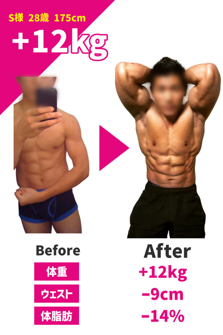 パーソナルジム ウェイトダウンのビフォーアフター写真:自己流からの乗り換え・28歳男性(175cm)体重+12kg・ウェスト−9cm・体脂肪−14%
