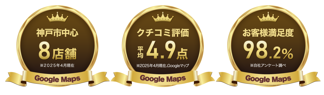 神戸市中心8店舗・Google口コミ評価 平均4.9点・お客様満足度98.2%